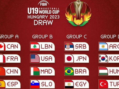 Žreb za Svetsko prvenstvo U19: Srbija u grupi sa Brazilom, Japanom i Egiptom