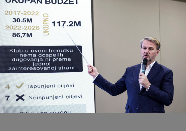 Ostoja Mijailović otkrio koliki je budžet Partizana
