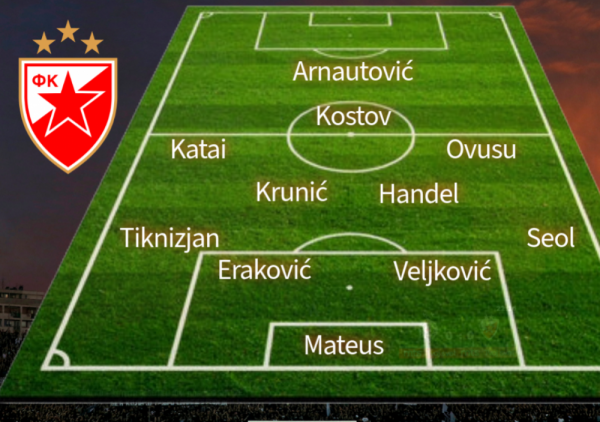 Šta očekivati od Stankovića? Zvezdin strateg na Partizan šalje najjače snage