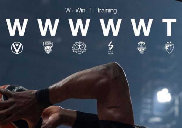 (FOTO) Partizan "bocnuo" Obradovića i Zvezdu: Pet pobeda i trening!