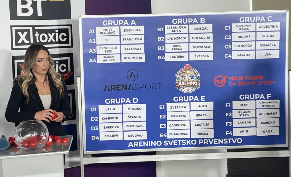 Žreb za Svetsko prvenstvo