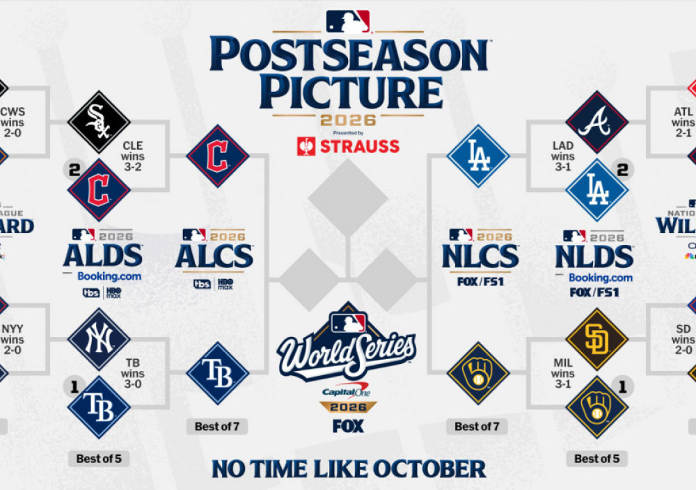 MLB